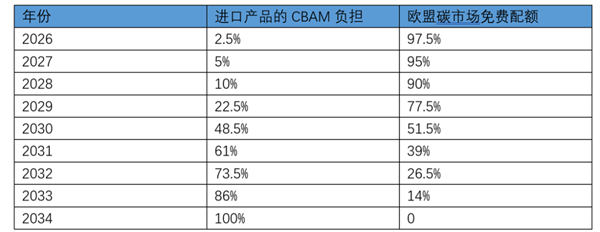 赛迪智库2.png